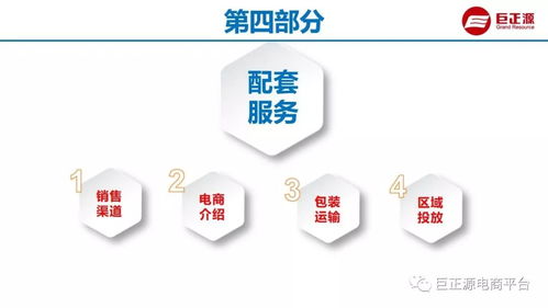 巨正源聚丙烯項目 創(chuàng)新產(chǎn)品與卓越服務(wù)方案，賦能檔案服務(wù)外包新生態(tài)